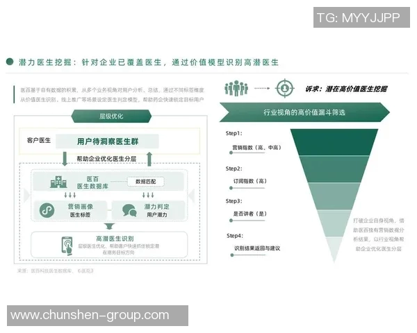 数字化时代下企业营销策划创新路径探索与实践分析